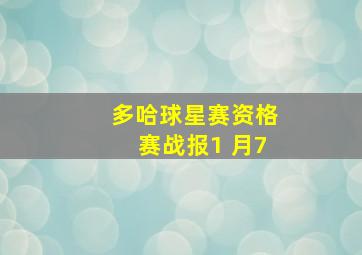 多哈球星赛资格赛战报1 月7